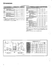 Carrier Owners Manual page 4