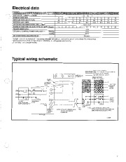 Carrier Owners Manual page 7