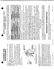 Carrier Owners Manual page 4