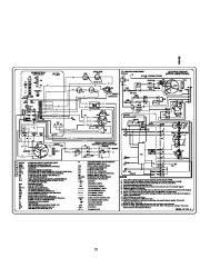 Carrier Owners Manual page 12