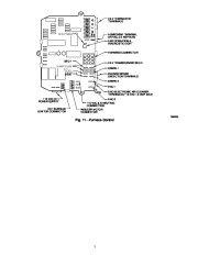 Carrier Owners Manual page 8