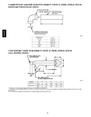 Carrier Owners Manual page 10