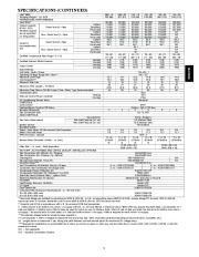 Carrier Owners Manual page 5