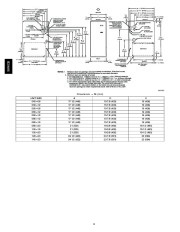 Carrier Owners Manual page 8