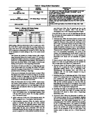 Carrier Owners Manual page 11