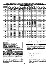 Carrier Owners Manual page 18