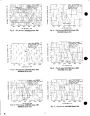 Carrier Owners Manual page 2