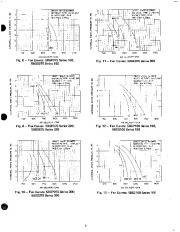 Carrier Owners Manual page 3