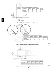 Carrier Owners Manual page 16