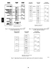 Carrier Owners Manual page 26