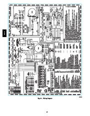 Carrier Owners Manual page 42