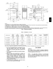 Carrier Owners Manual page 5