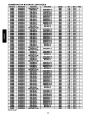 Carrier Owners Manual page 12