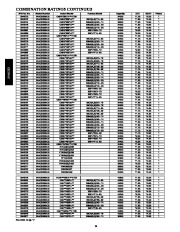 Carrier Owners Manual page 14