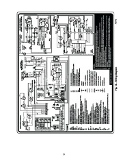 Carrier Owners Manual page 13