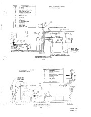 Carrier Owners Manual page 5