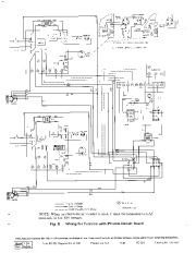 Carrier Owners Manual page 6