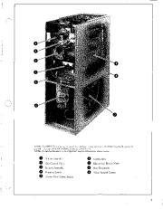 Carrier Owners Manual page 3