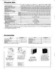 Carrier Owners Manual page 4