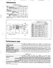 Carrier Owners Manual page 5