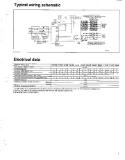 Carrier Owners Manual page 7