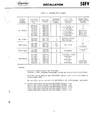 Carrier Owners Manual page 5