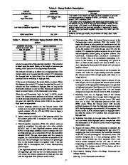 Carrier Owners Manual page 11