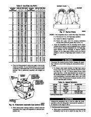 Carrier Owners Manual page 17