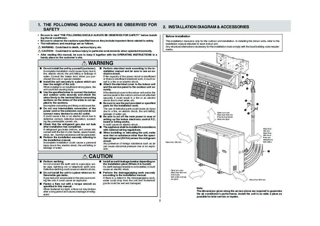 Mitsubishi Mr Slim Remote Operating Manual