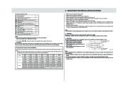 Mitsubishi Electric Owners Manual page 3