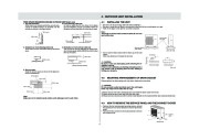 Mitsubishi Electric Owners Manual page 4