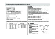 Mitsubishi Electric Owners Manual page 6