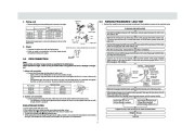 Mitsubishi Electric Owners Manual page 7