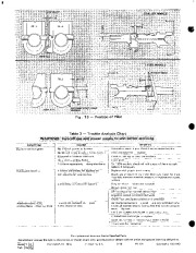 Carrier Owners Manual page 12