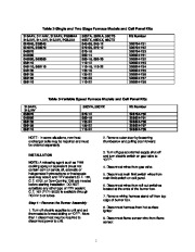 Carrier Owners Manual page 2