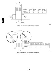 Carrier Owners Manual page 20