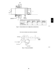 Carrier Owners Manual page 21