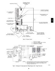 Carrier Owners Manual page 25