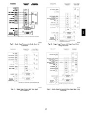 Carrier Owners Manual page 27