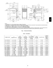 Carrier Owners Manual page 3