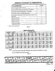 Carrier Owners Manual page 11