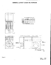 Carrier Owners Manual page 12