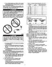 Carrier Owners Manual page 16