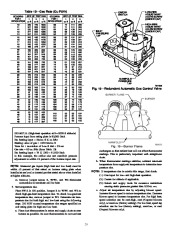 Carrier Owners Manual page 20