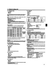 Mitsubishi Electric Owners Manual page 11