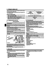 Mitsubishi Electric Owners Manual page 12