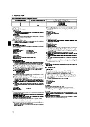 Mitsubishi Electric Owners Manual page 14