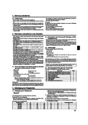 Mitsubishi Electric Owners Manual page 19