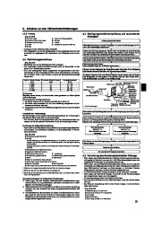 Mitsubishi Electric Owners Manual page 21