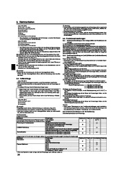 Mitsubishi Electric Owners Manual page 24